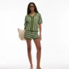 Topshop breigoed shirt met gestreepte steken