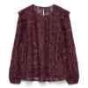 Vmcmeta Top