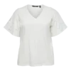 Vmcvilla Top