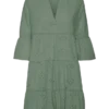Vmdicthe Tuniek Vmdicthe Tuniek
