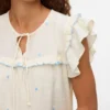 Vmelina-top Vmelina-top