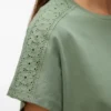 Vmemmy Top