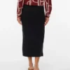 Vmgilly midirok