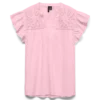 Vmline Top Vmline Top