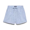 Vmlinn Shorts