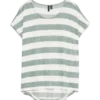Vmwide T-shirt