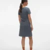 Zwangerschapskleding en nachtkleding