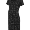 Zwangerschapskleding en nachtkleding