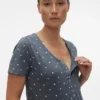 Zwangerschapskleding en nachtkleding